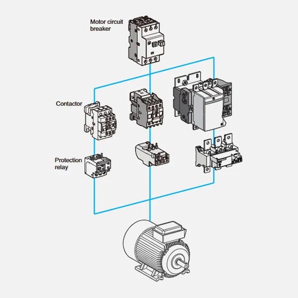 kontaktor e-katalogus CJX2-CDADA